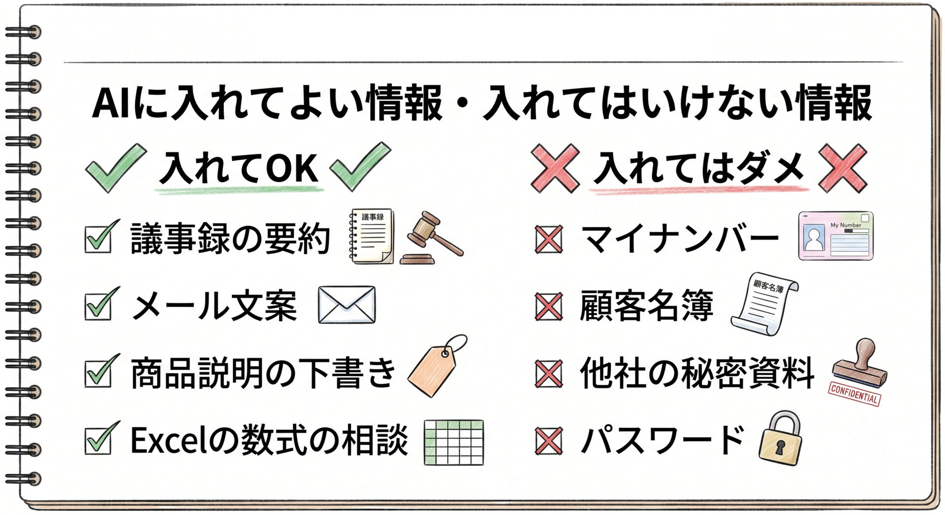 AIに入れていい情報・悪い情報