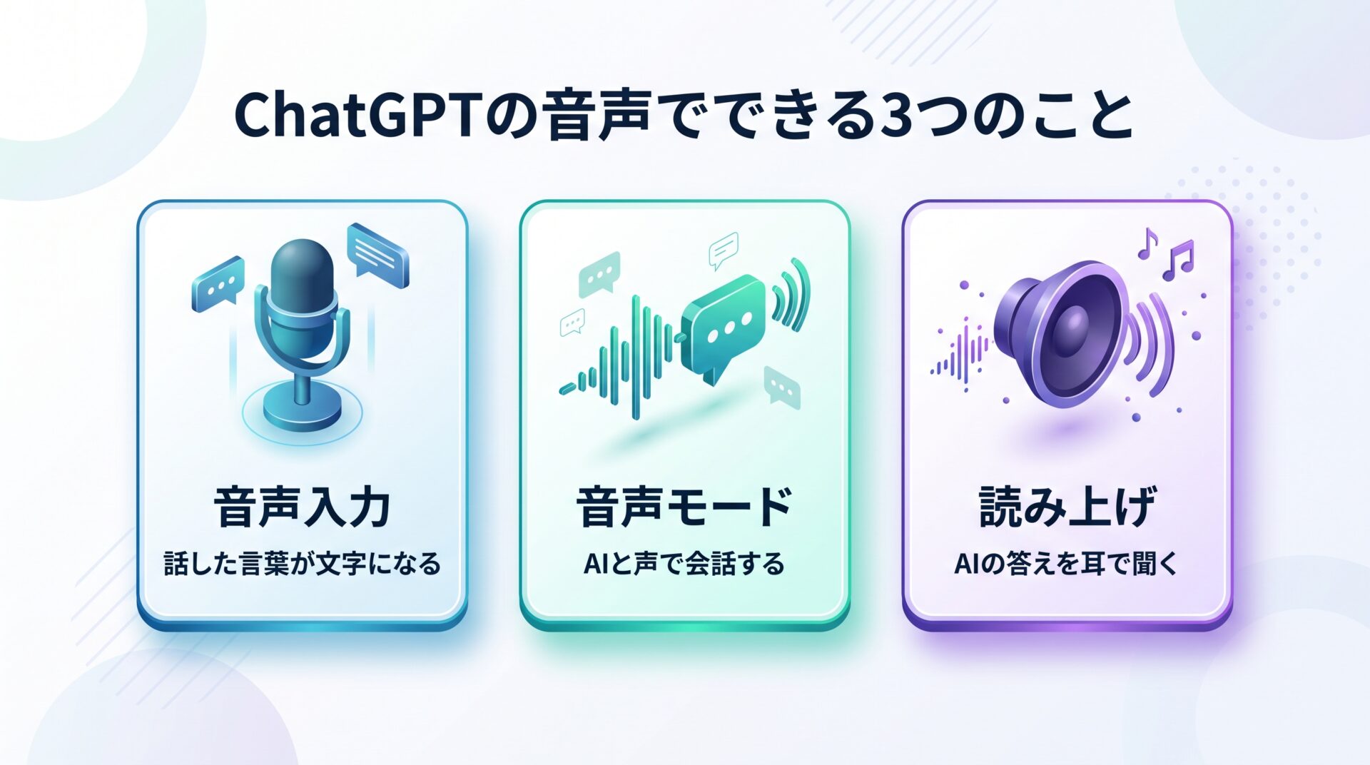 Chatgptの音声でできる3つのこと