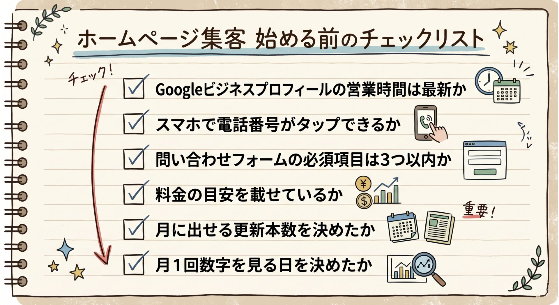ホームページ集客 始める前のチェックリスト