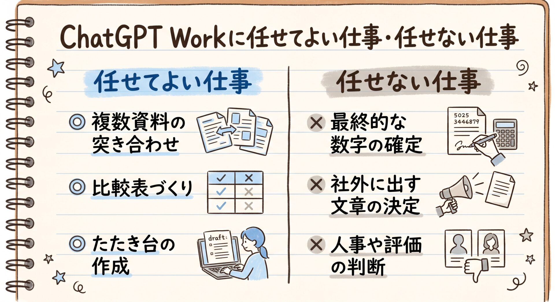 チャットgptワークに任せてよい仕事・任せない仕事