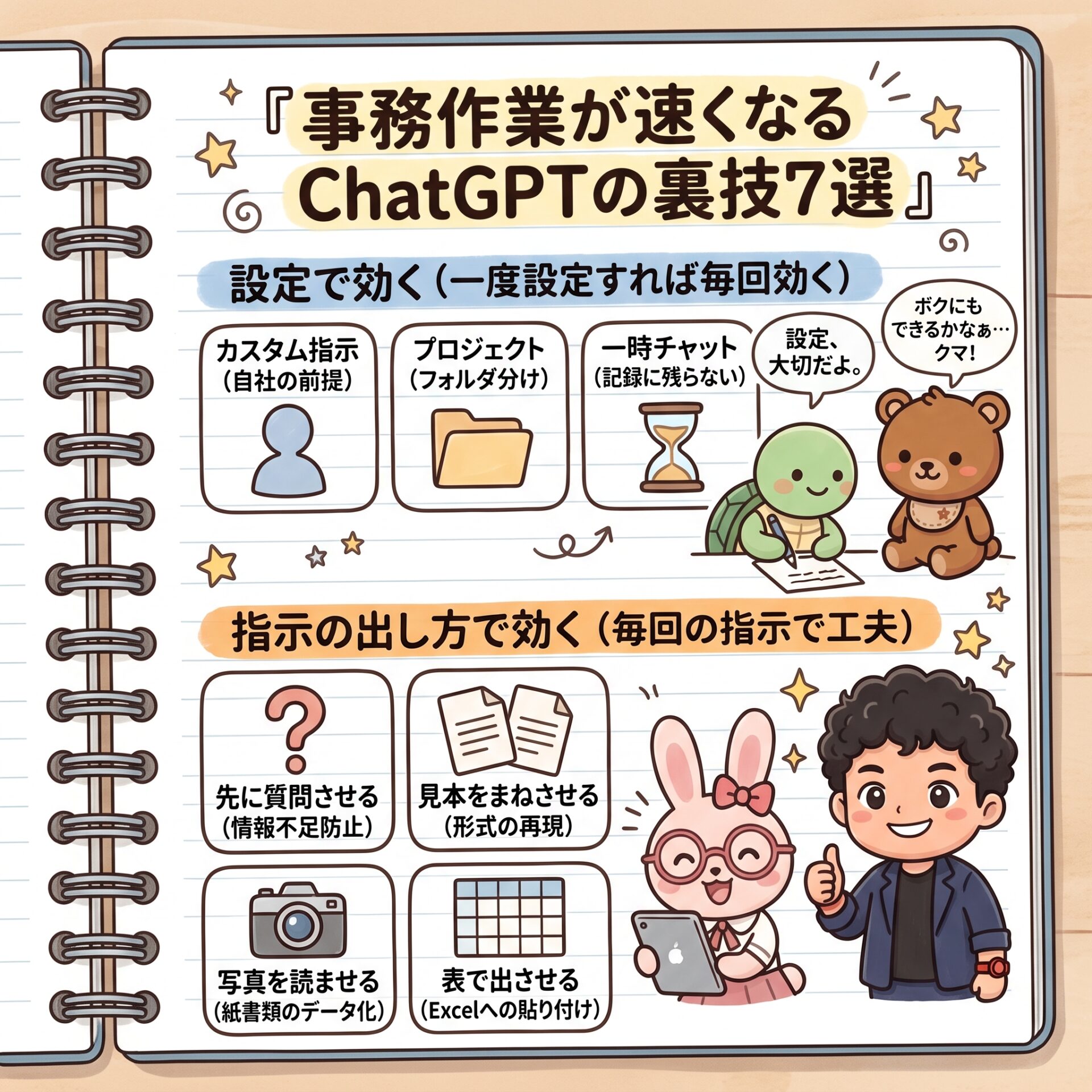 事務作業が速くなるChatGPTの裏技7選