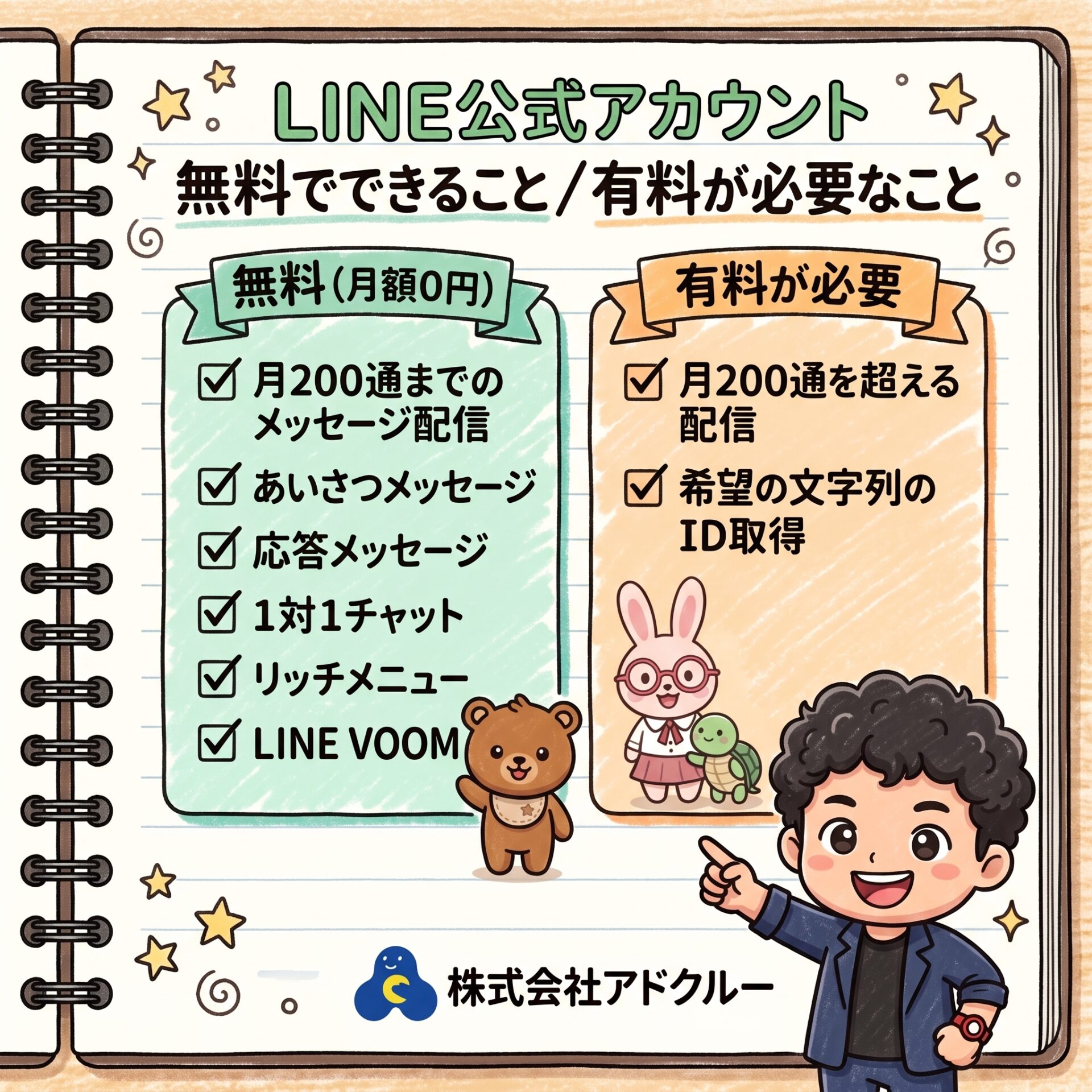 LINE公式アカウント 無料でできること/有料でできること