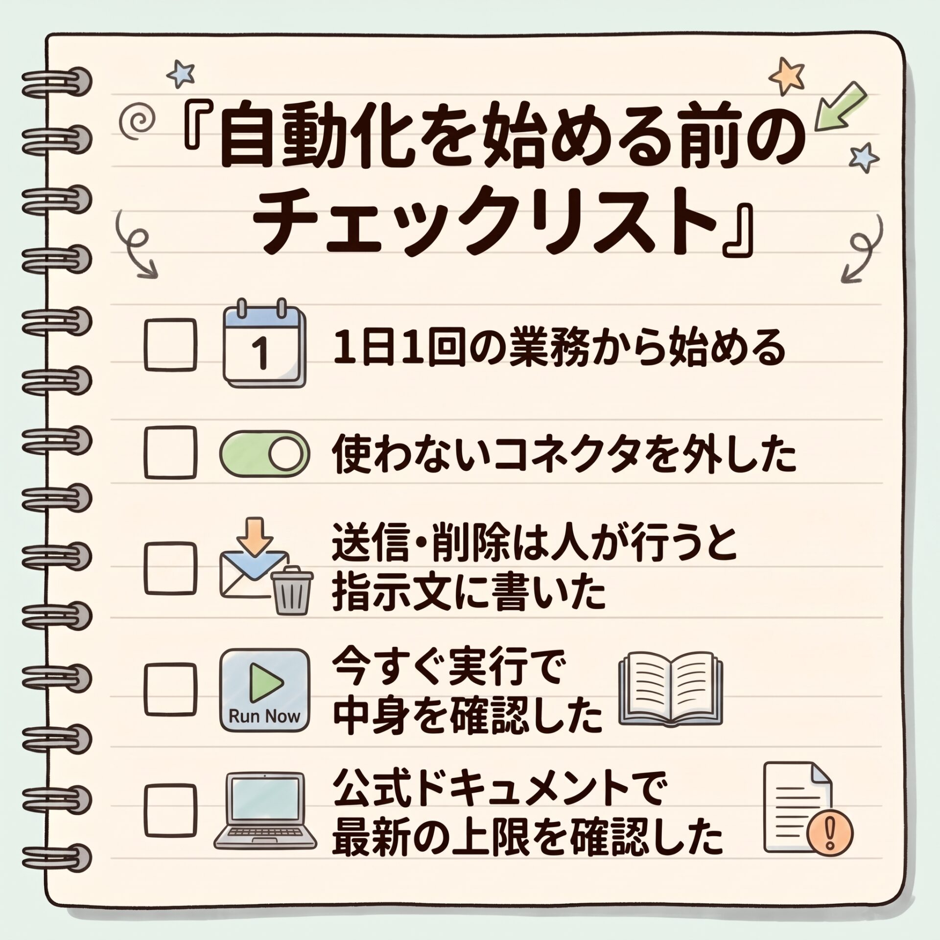 自動化を始める前のチェックリスト