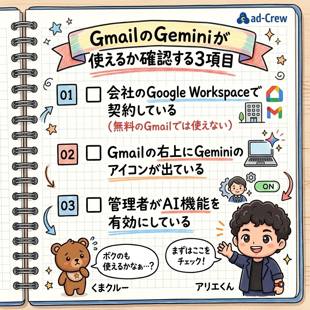 GmailのGeminiが使えるか確認する3項目
